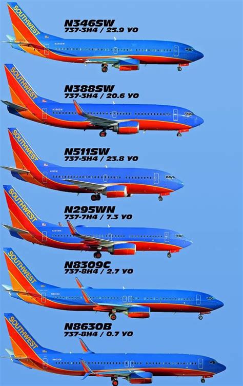 Southwest Airlines fleet .
